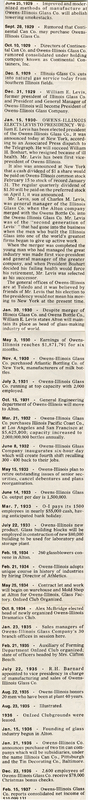 Newspaper Clipping of a timeline for Owens-Illinois Glass
