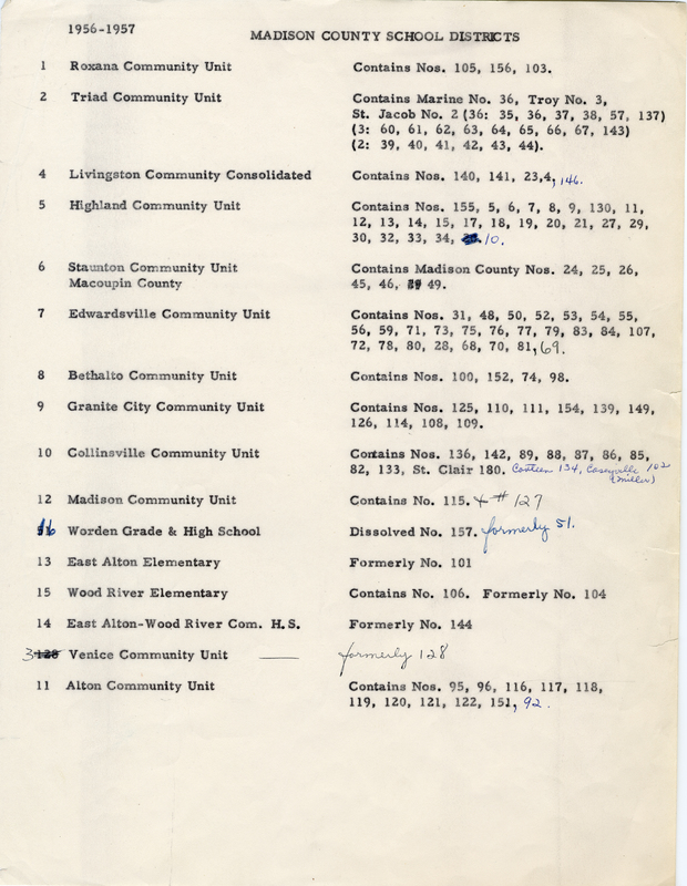 Madison County School Districts 1956-1957
