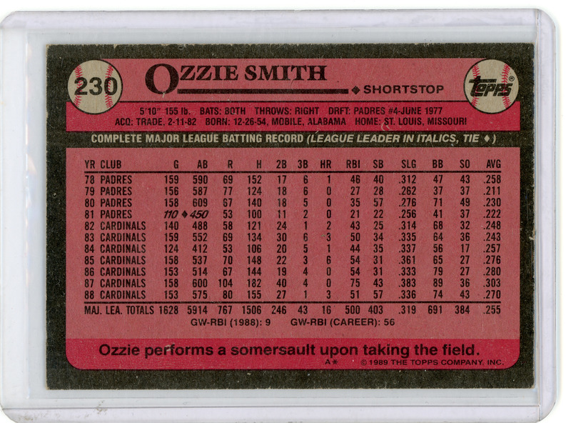 1989 Ozzie Smith Baseball Card